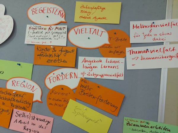 Fachtag "Nachhaltige Lösungen für die außerschulische MINT-Bildung in Sachsen"